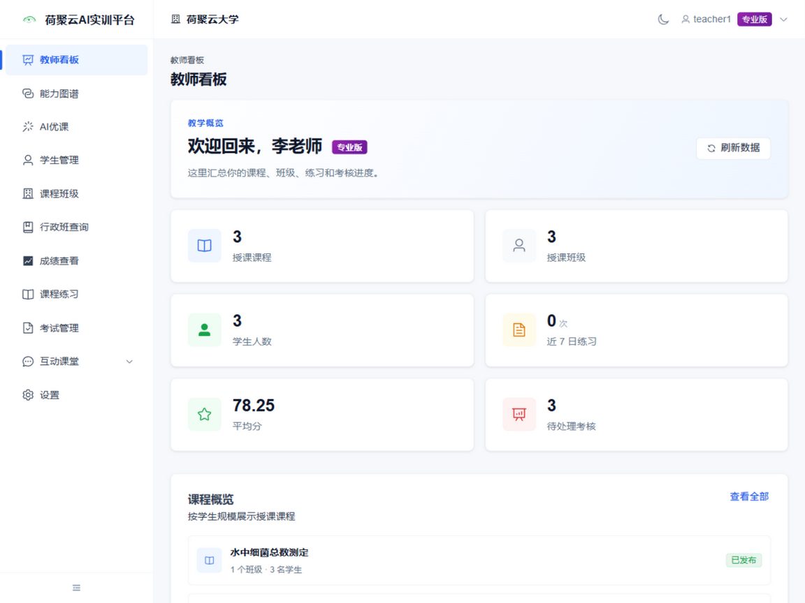 荷聚云 AI 实训平台